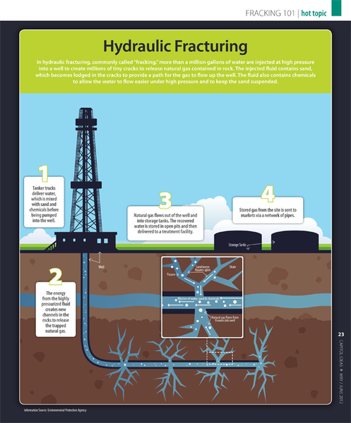 fracking_process.jpg
